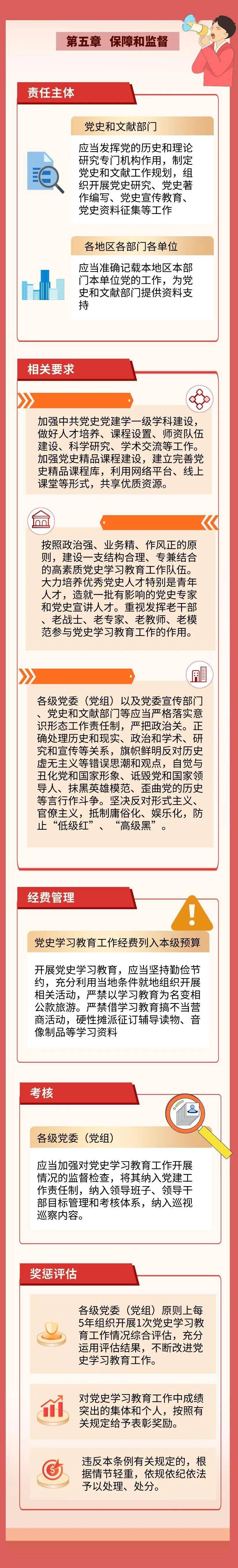 【漫说组工】一图读懂《党史学习教育工作条例》_中共中央_抚州市