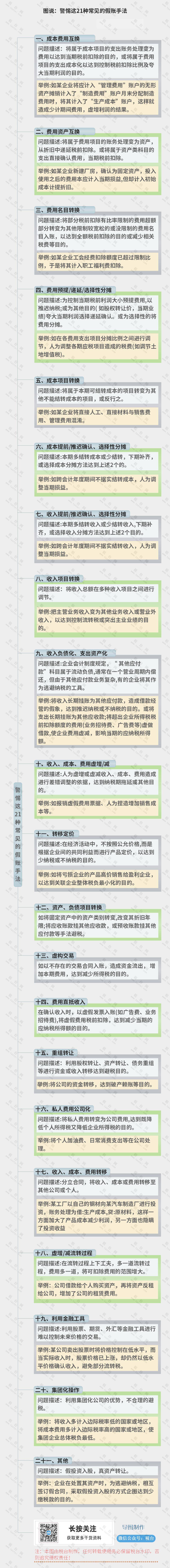 最后,小编给大家整理了21种常见的假账手法,小伙伴们在是实务工作中