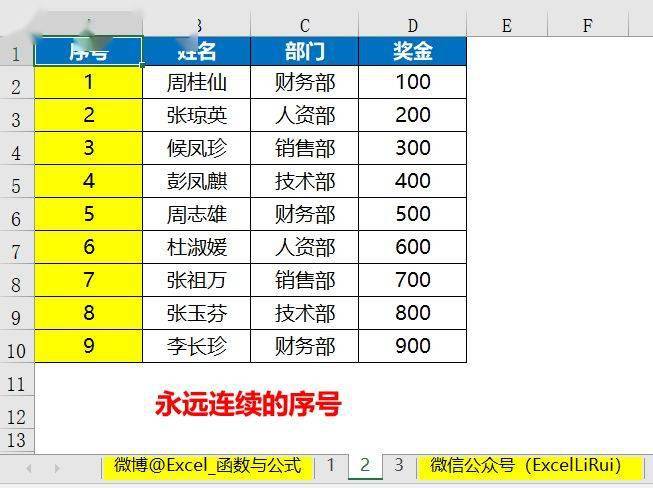 更多不同內容,不同方向的excel視頻課程獲取忽略隱藏行僅對顯示數據