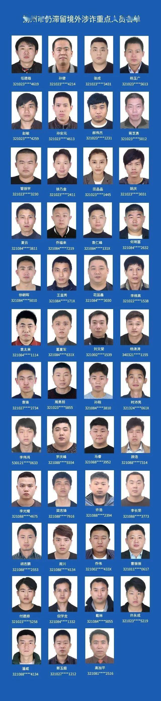 扬州通告!名单涉及多名宝应人_诈骗_人员_主动