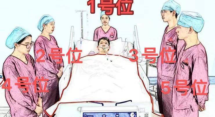 带您了解俯卧位通气_患者_操作_疾病