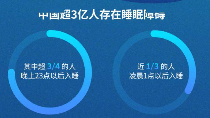 拯救你的睡眠!睡前喷一喷._薰衣草_身体_老人