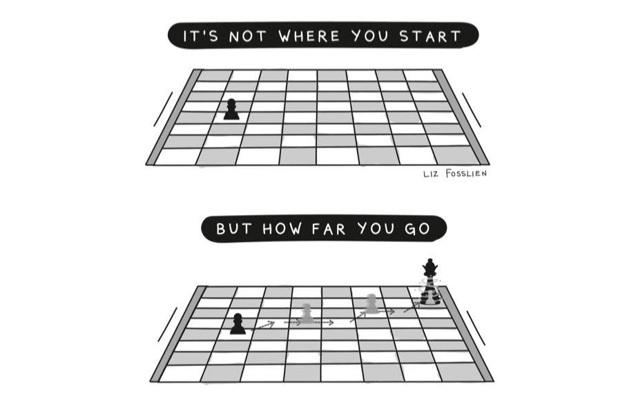 从死亡焦虑到品格之路_the_this_our