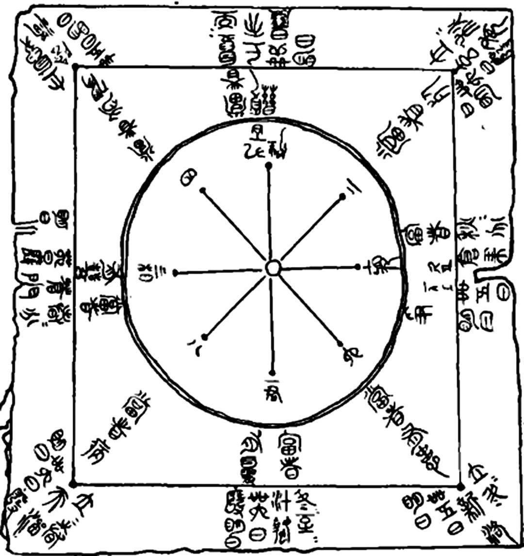 河图洛书阴阳转换图片