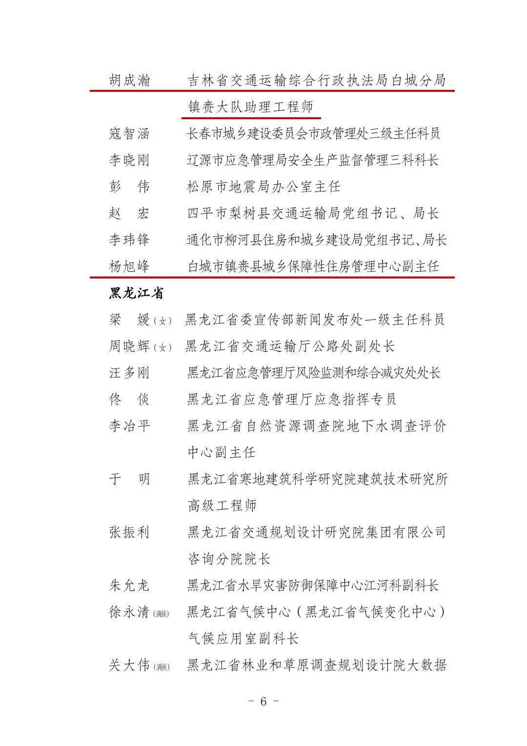 首次评选!白城这些个人入选→_综合_普查_全国