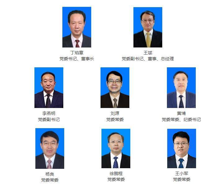 2024中国20家能源央企领导层名单出炉!