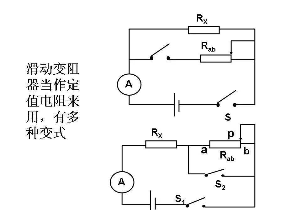 初中物理電學最重要的物理實驗題,掌握了這些,電學就全掌握了_大全