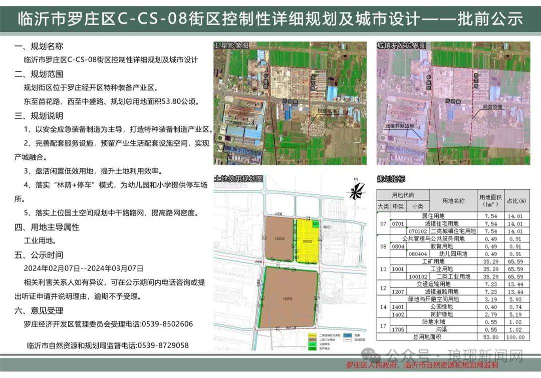 振兴!临沂主城区又一批规划发布!