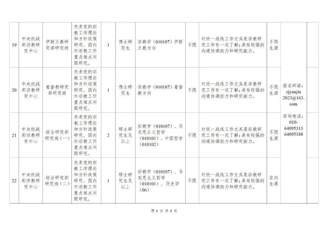 中央和国家机关事业单位公开招聘_岗位_人员_资格