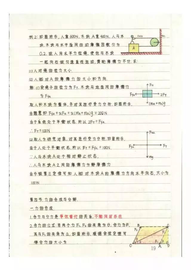 高清版学霸手写笔记整理,必修1-3章知识梳理!_方法_研究_网络