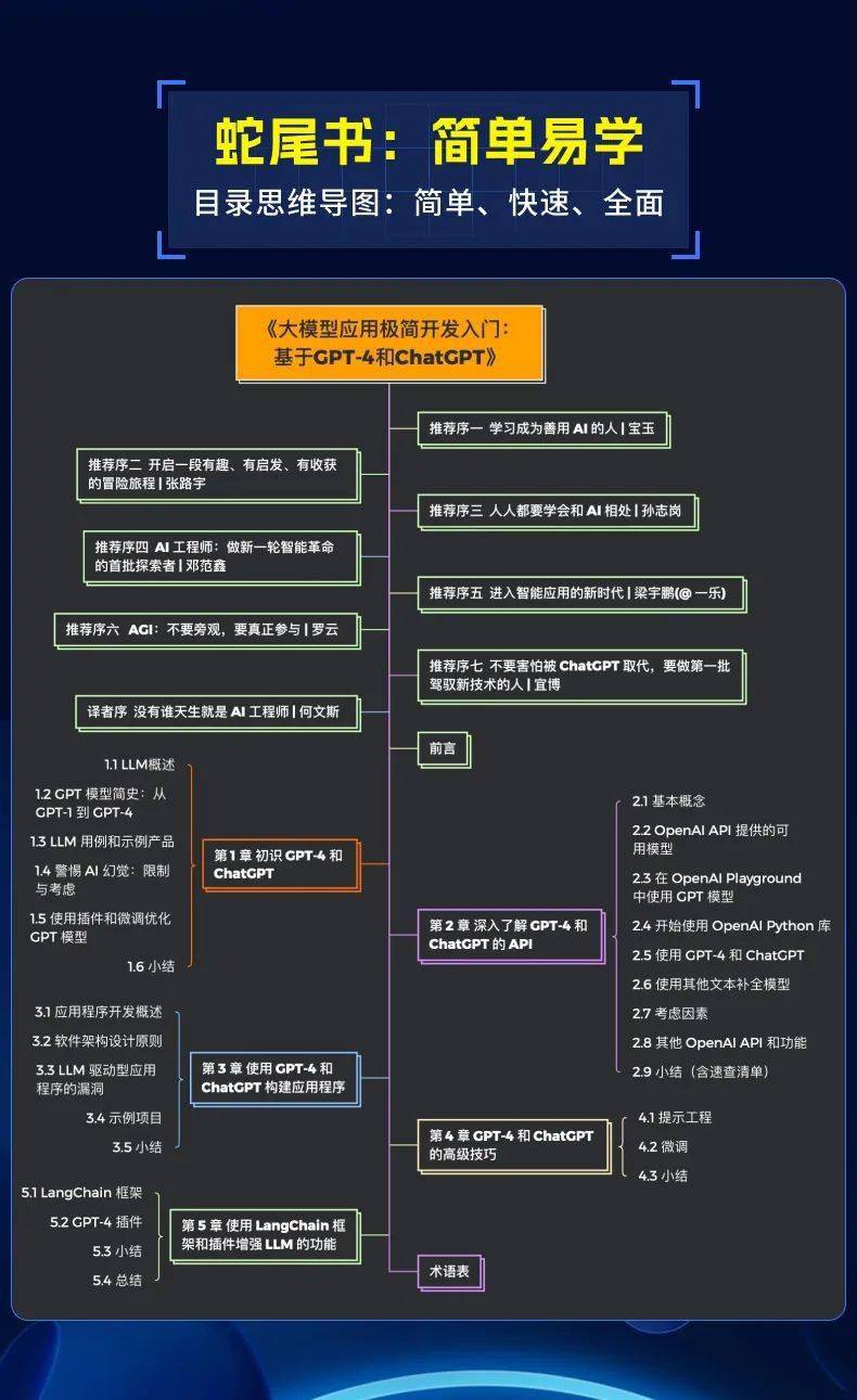 编程培训班有用吗_编程培训班多少钱_编程培训班课程