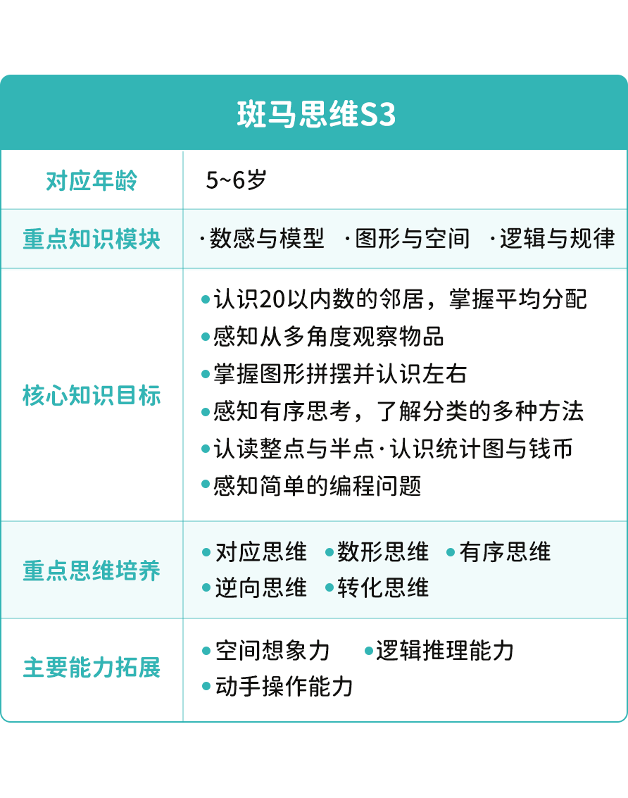 开学准备起来_孩子_思维_斑马