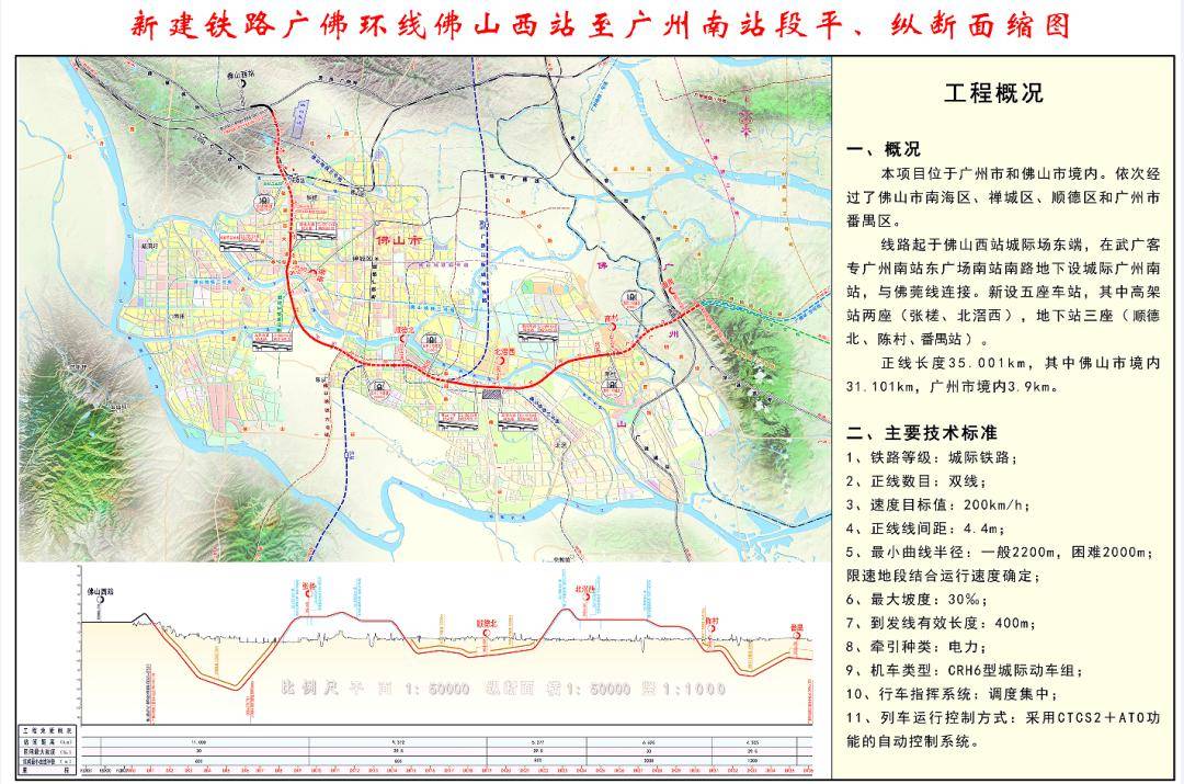 广州南站_运营_线路