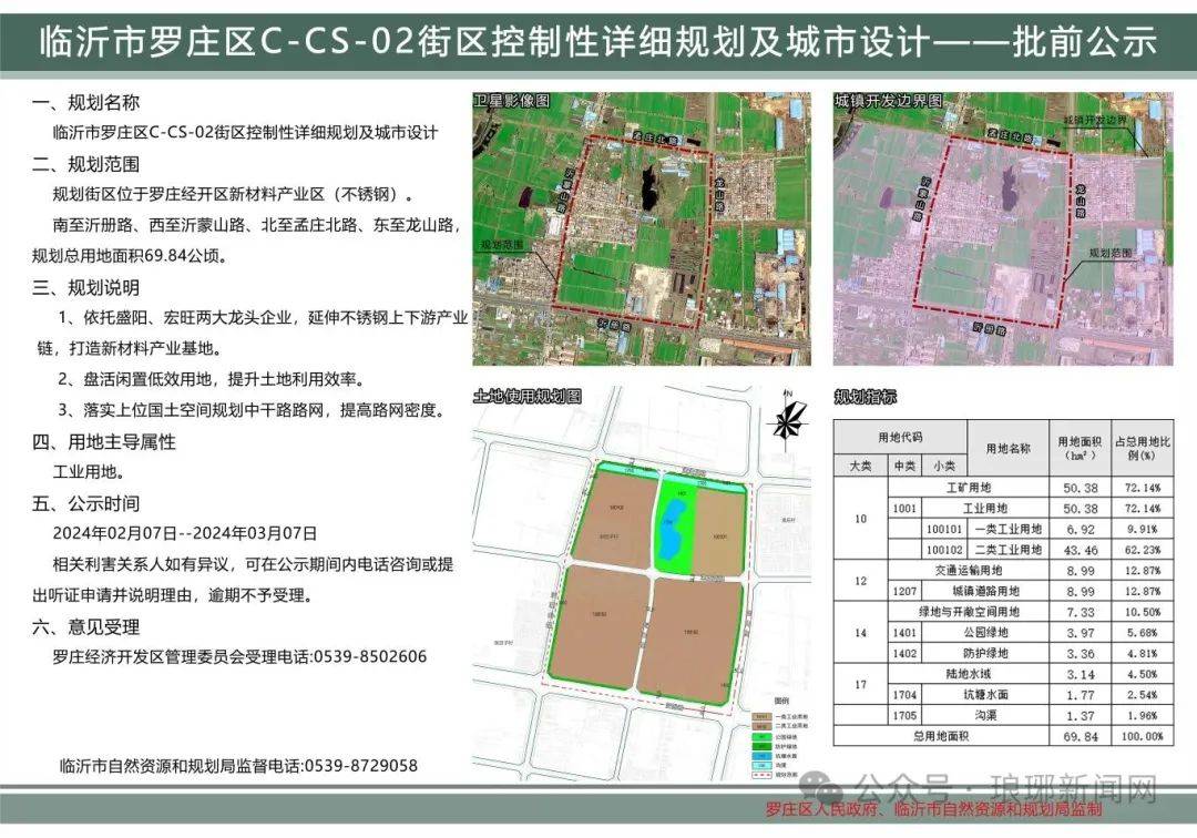 振兴!临沂主城区又一批规划发布!