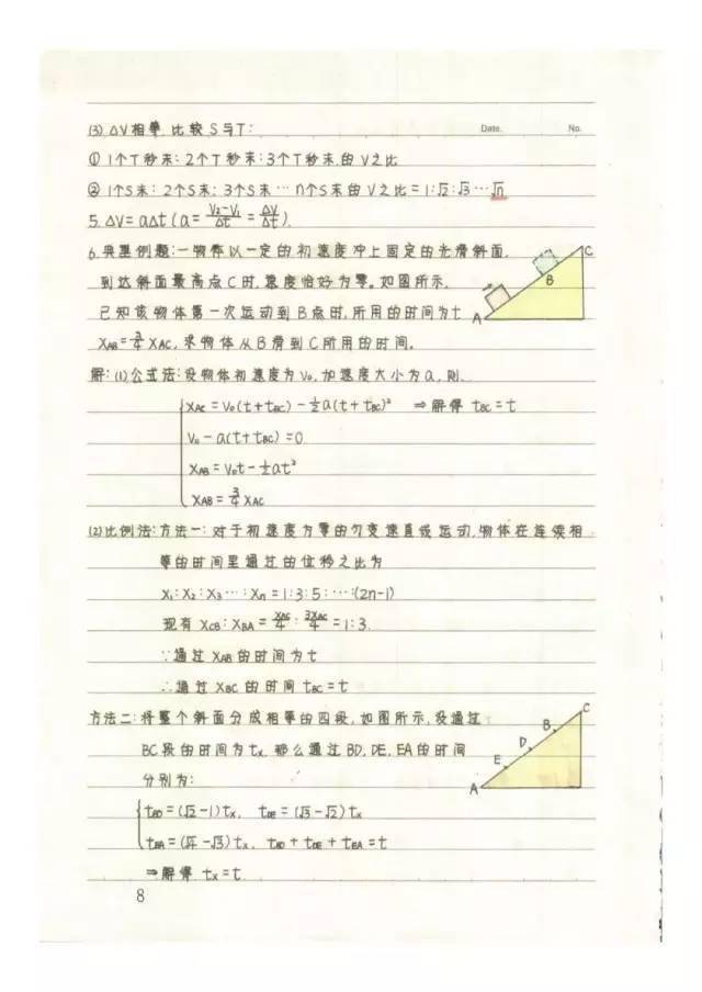 高清版学霸手写笔记整理,必修1-3章知识梳理!_方法_研究_网络