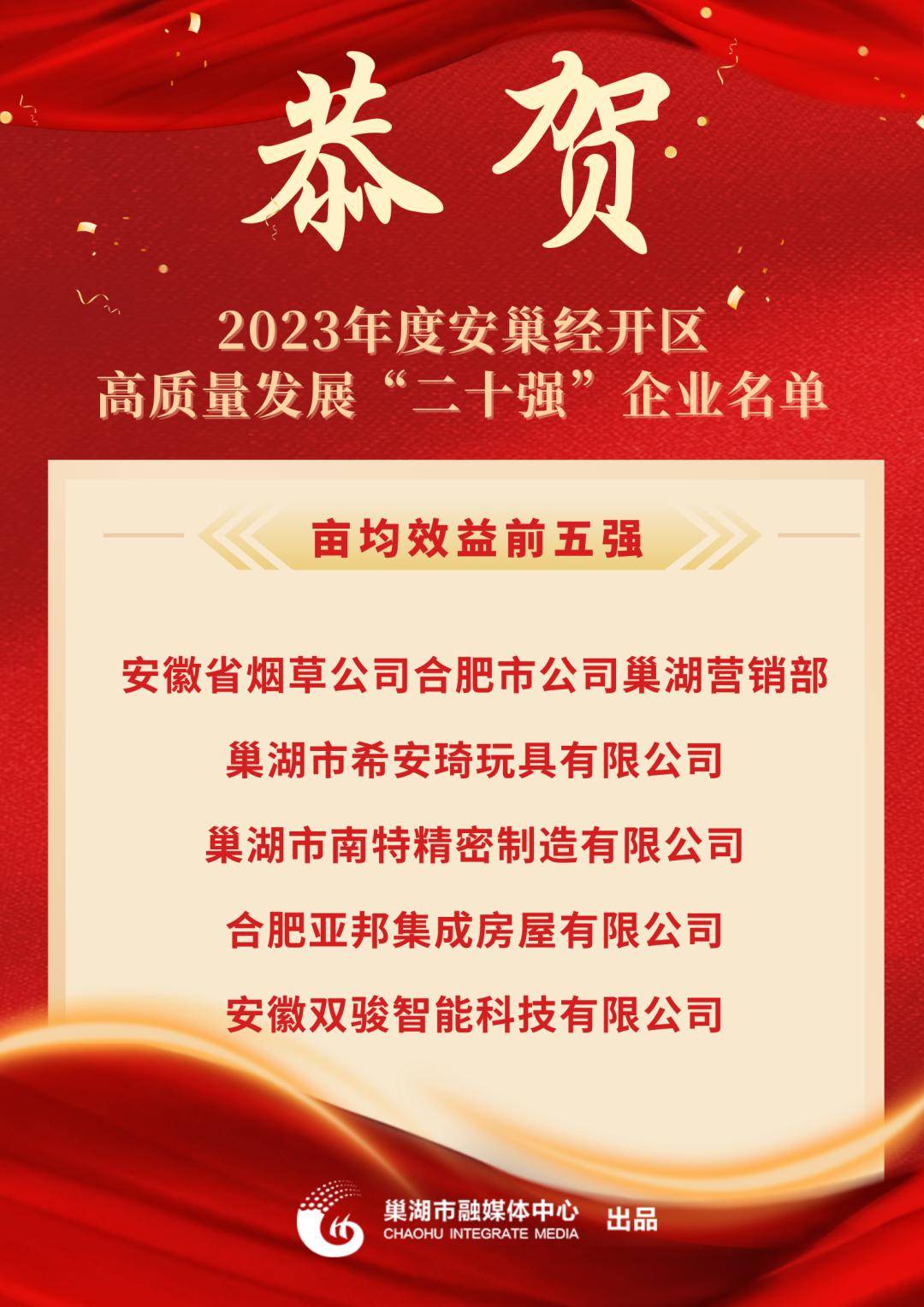 表彰名单公布!_巢湖_经开区_安巢