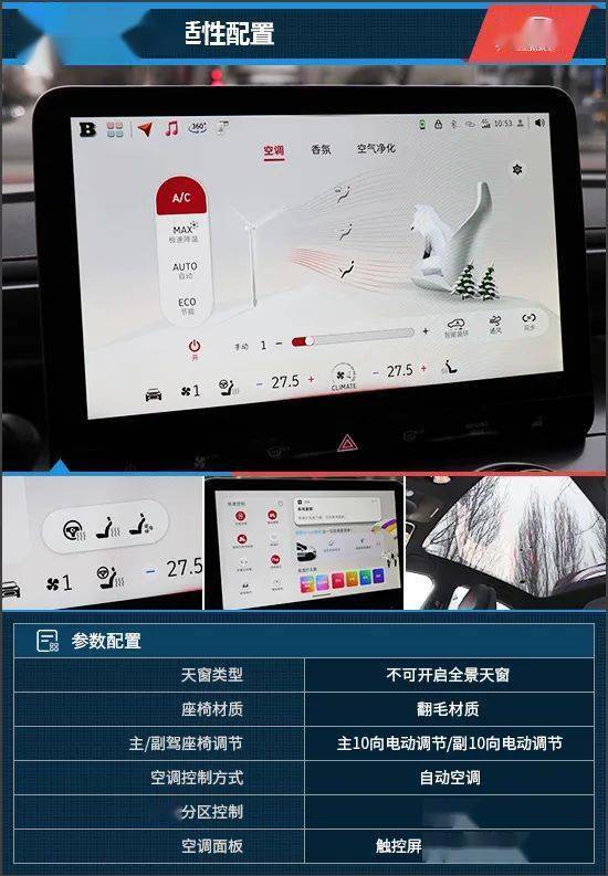 纯电小钢炮 试驾smart精灵#3 brabus性能版_搜狐汽车_搜狐网
