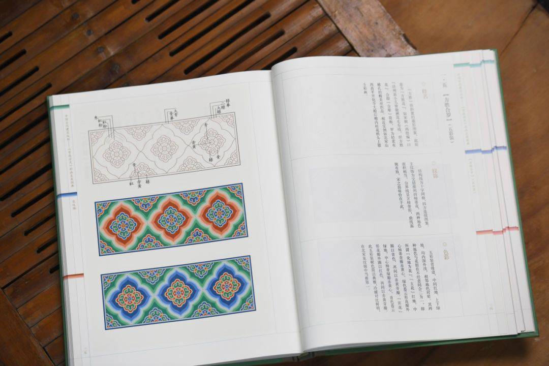 中国古建筑中濒临失传的彩画纹样,终于被复原出来了_梁思成_研究_工作