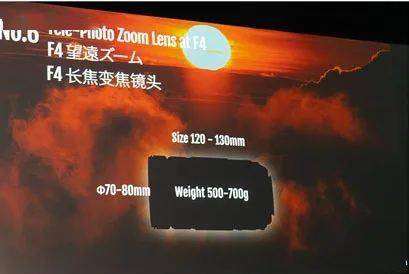 富士介绍了目前正在讨论的10款xf/xc镜头_mm_直径_尺寸