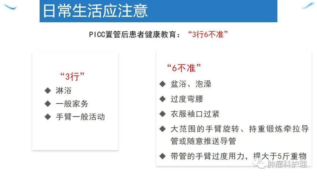 picc维护宣教图片图片