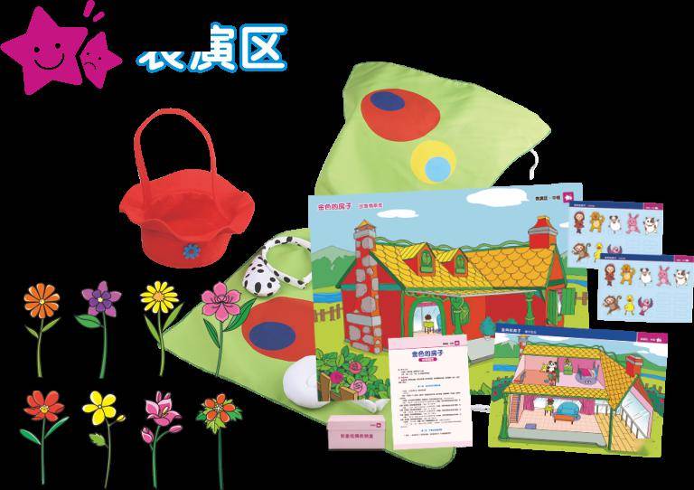 表演区02中大班幼儿的生活经验更丰富,可以创设一些职业特点更强的