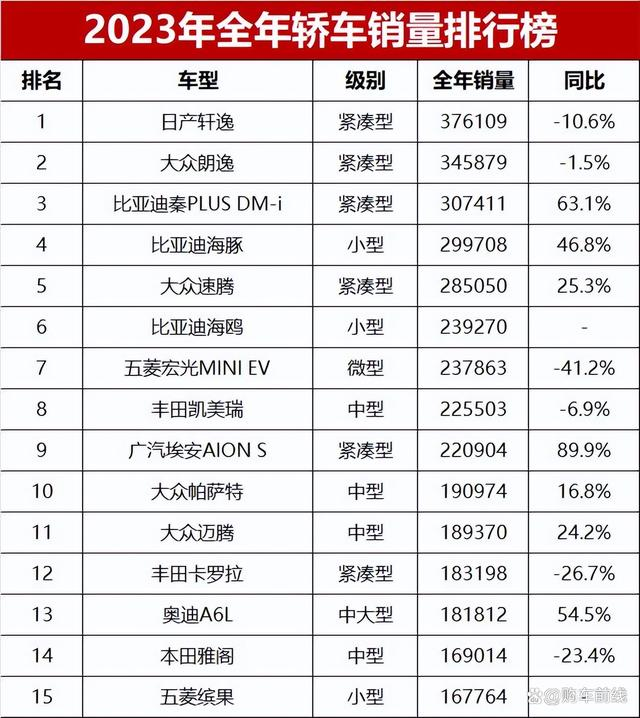 汽车报价价钱图片