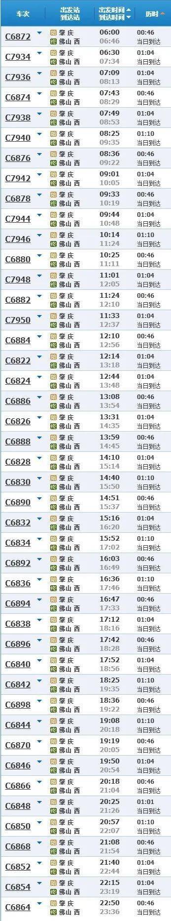肇庆市_运营_列车