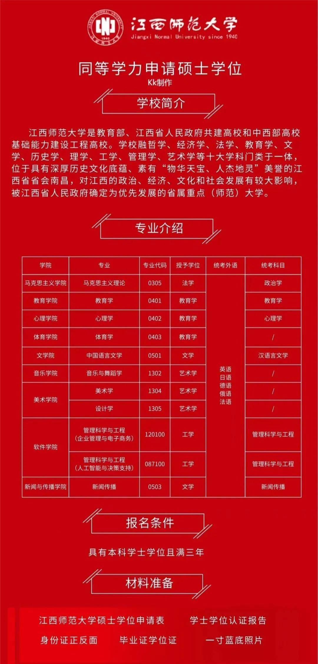 2024年广东工业大学华立录取分数线（2024各省份录取分数线及位次排名）_广东工业大录取广东排名_广东工业分数线2021