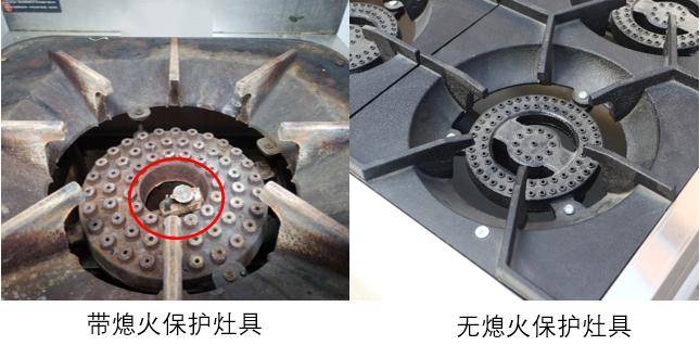 燃气安全记心中正确使用保平安