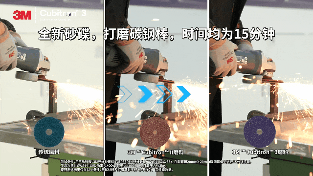 3m新品 | "王炸"新一代粗磨去焊缝利器,打开研磨性能新时代!