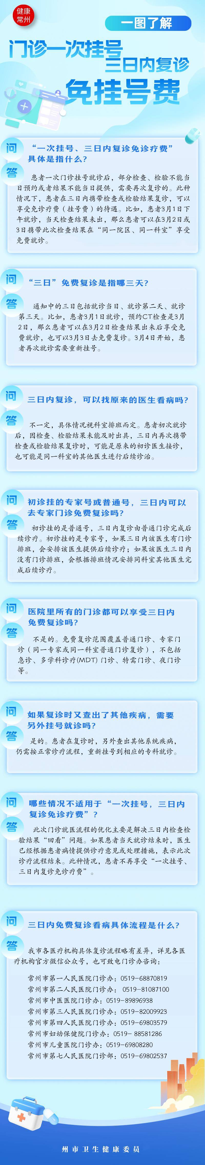 门诊挂号方式(门诊挂号怎么操作)