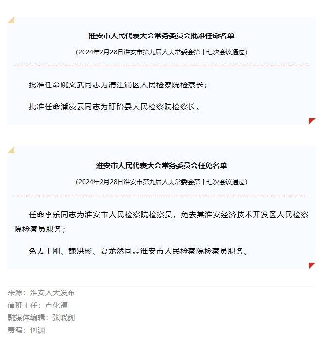 李金平为江苏省淮安市应急管理局局长_同志_职务_会议