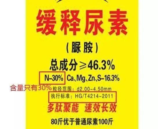 买尿素记住这几点,保证买不到假的_肥料_包装袋_作物