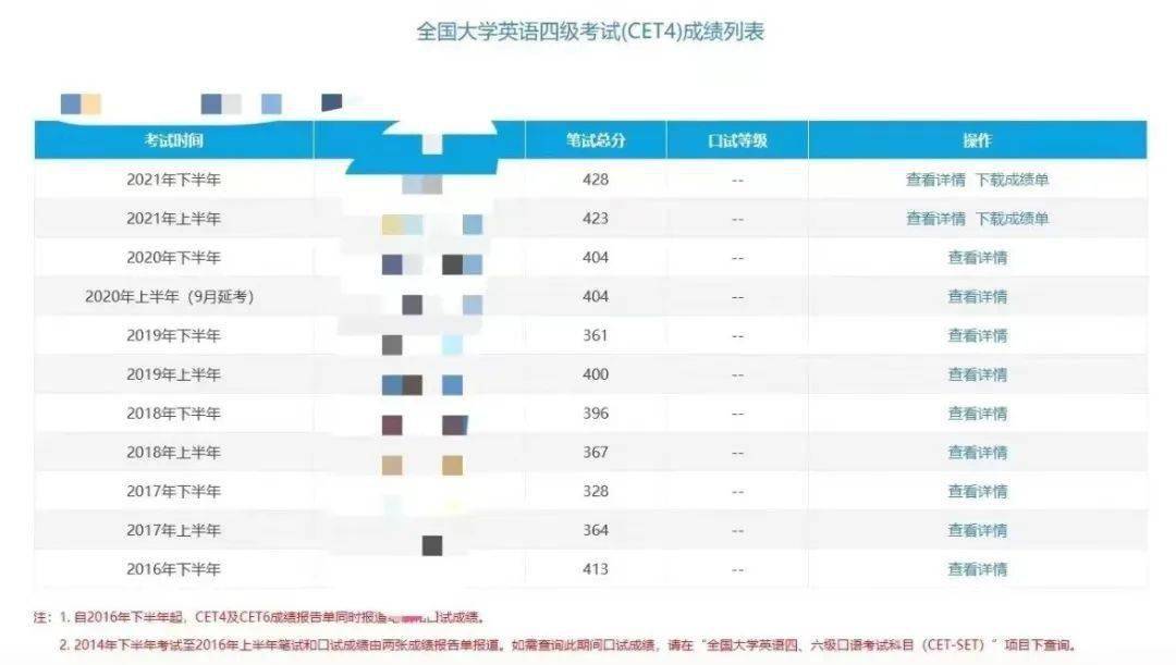 英语四级分数分配听力_英语四级分数分配听力一选几分