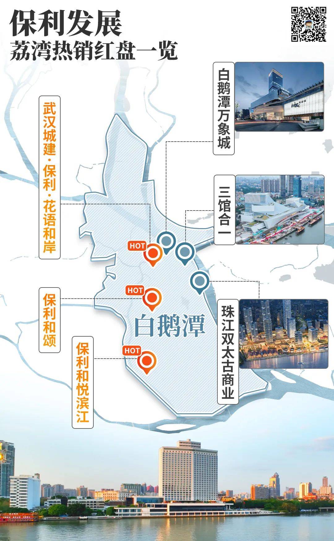 挡不住啊,小阳春第一枪,在荔湾打响_保利_广州_房产