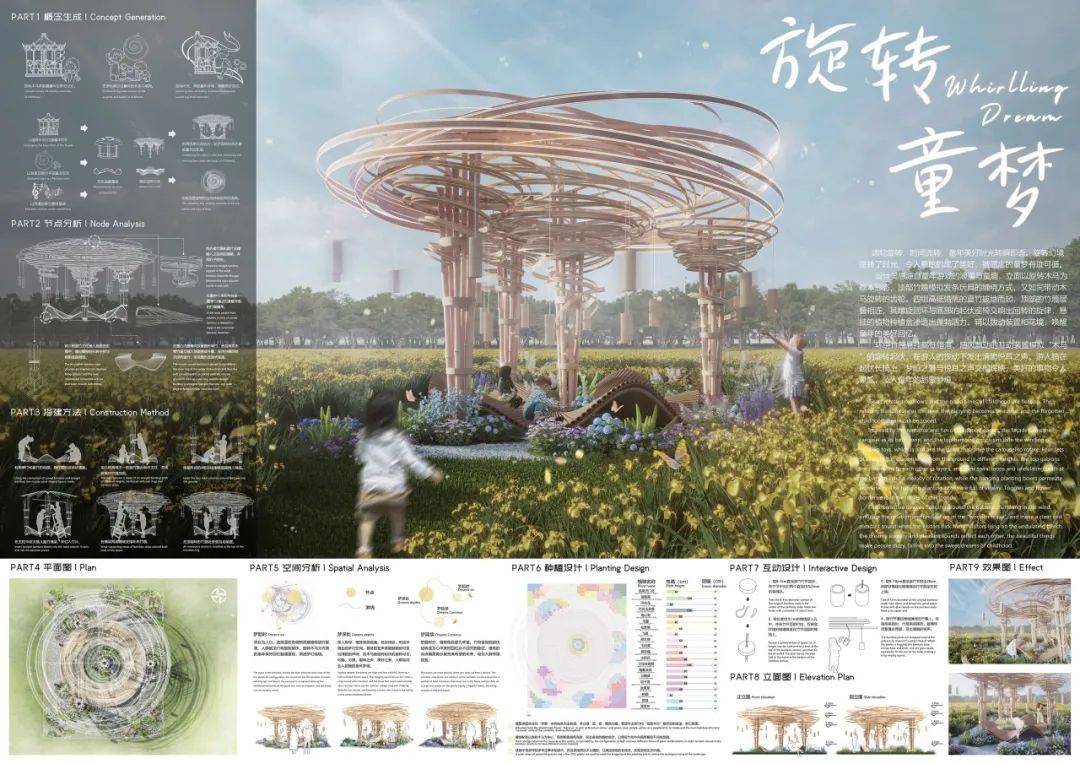 寓言:童梦环游参赛院校:清华大学参赛者:高嘉阳,吉博文,马琪芮,谢东林