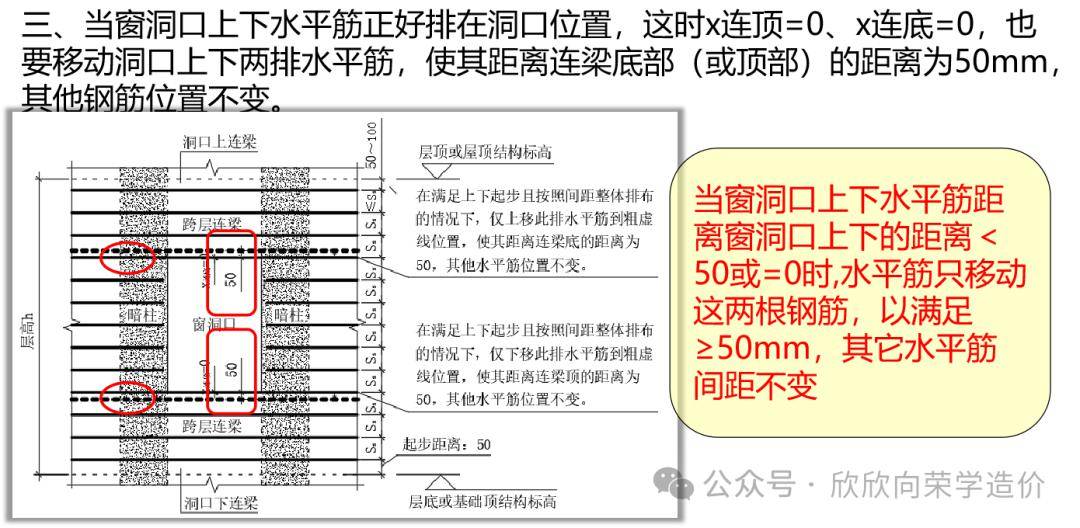 连梁平法3--侧面钢筋的标注与排布_水平_情况_张向荣