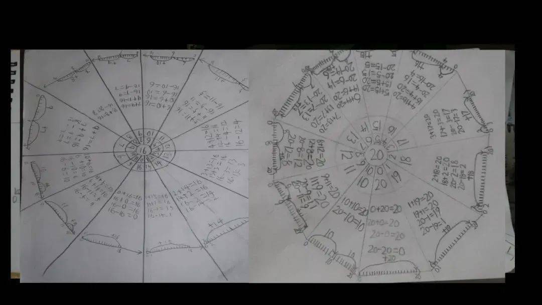 三堆,四堆,五堆,于是构成了三角形的数字盘,四边形,五边形的数字盘