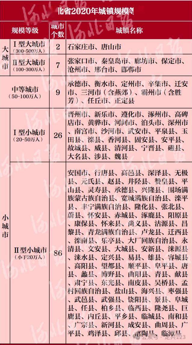 武邑县优化网站排名 来自搜狐网