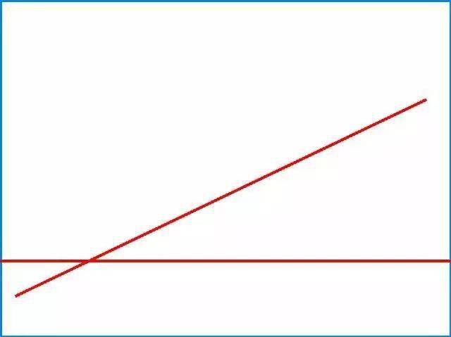 摄影中12个万能构图法,超实用_画面_景物_主体