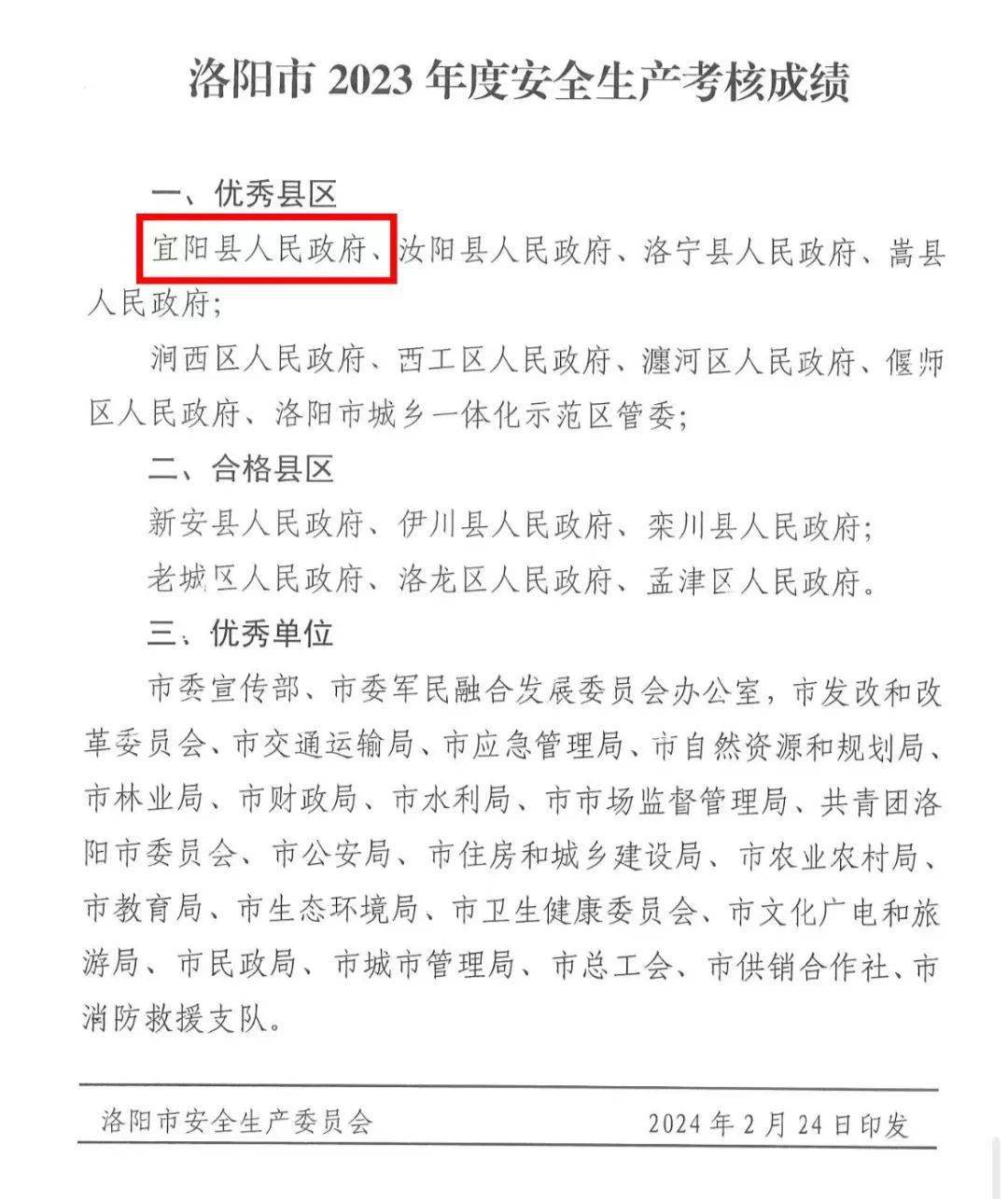 宜阳在榜首_洛阳市_生产_年度