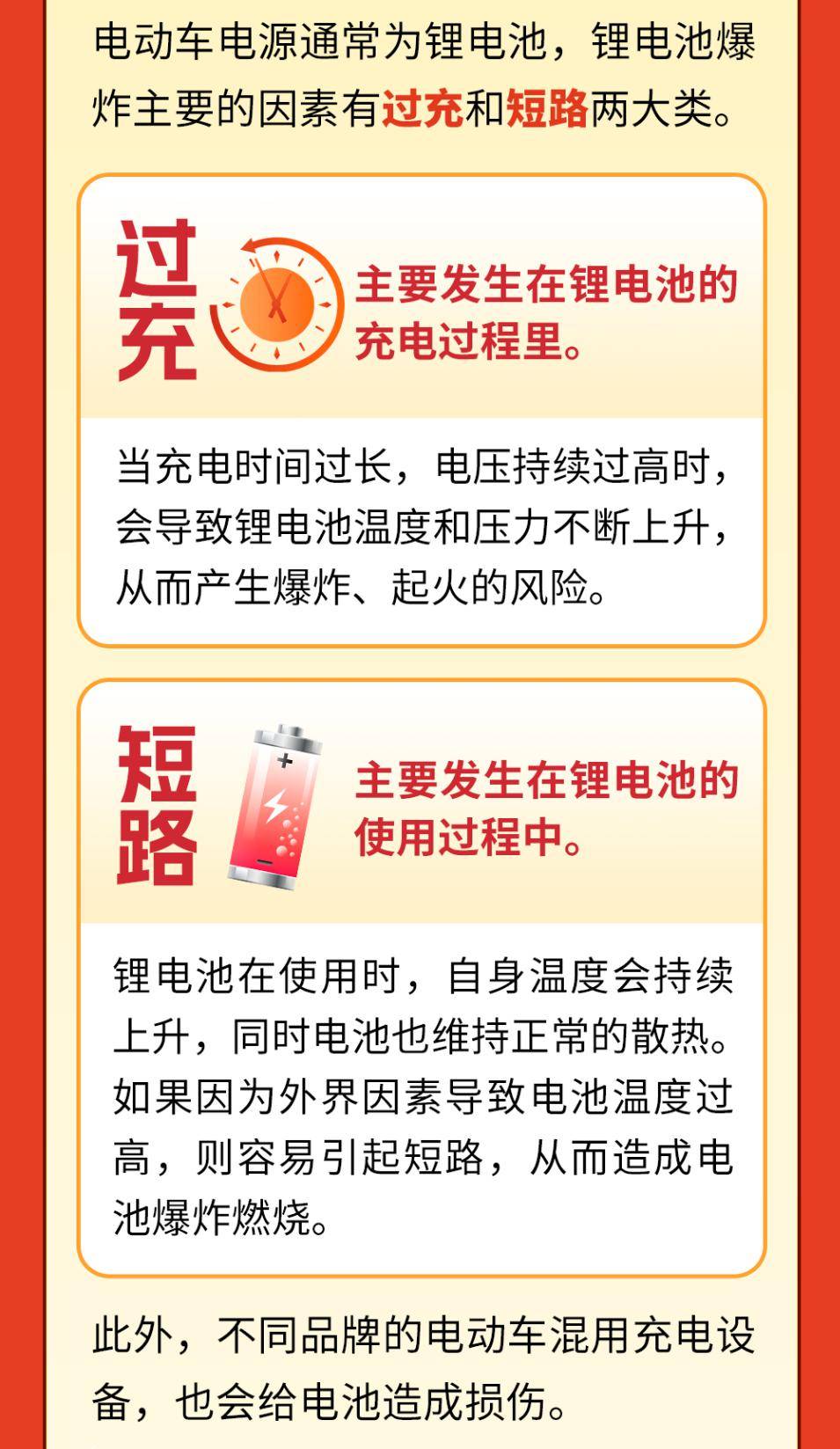 【微石楼】电动车火灾有多危险?夺命只需100秒!_霍爱兰_高同
