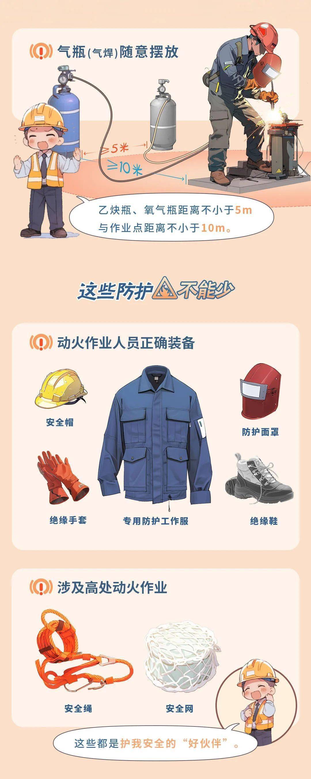 不报备不办证,北京通州,朝阳多人因违规动火作业被