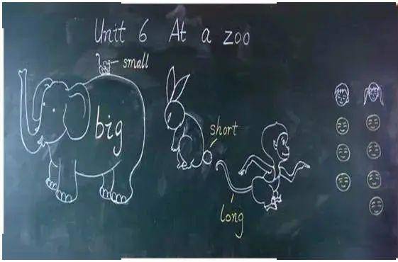 英语教学板书的5w1h附示例