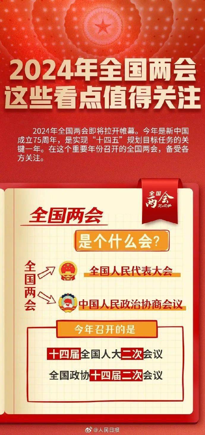 今年全国两会这些看点值得关注→_周晓凡_来源_关键