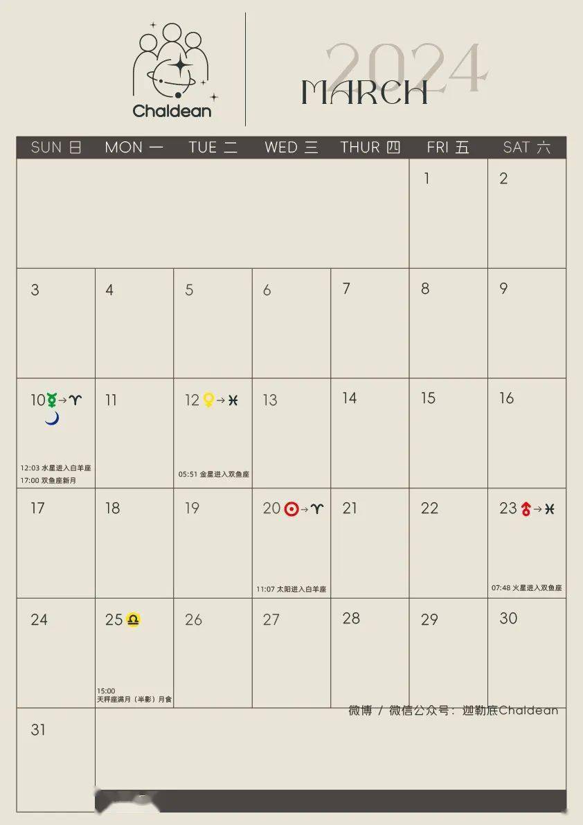 蒂姆周运|别冲动_时间_方面_利好