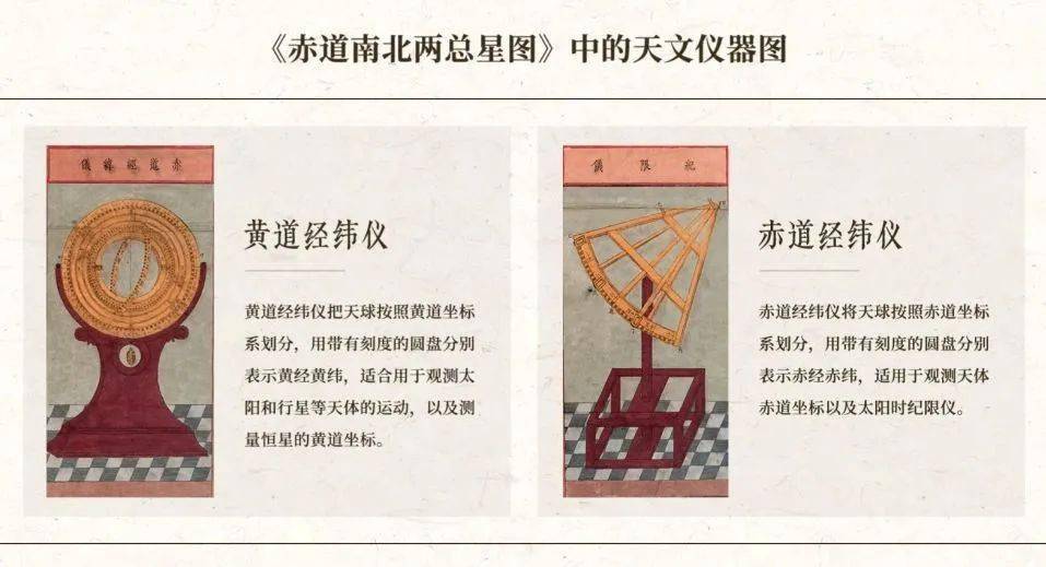 带你奔赴一场400年前的"星辰大海"_星图_徐汇_赤道