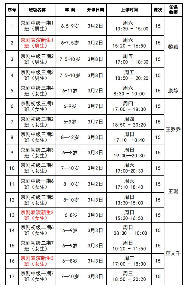 春季招生 | 儿童国学院京剧表演2024年春季招生啦!_剧目_老旦_中国