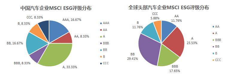 企业_发展_社会