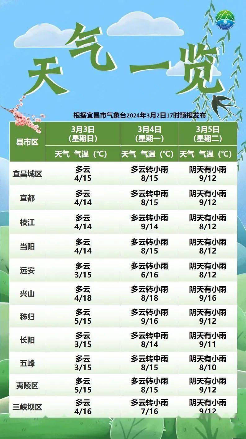 半价!涉宜昌和省内这些景区_门票_女性_武汉